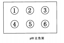 ph比色架圖片