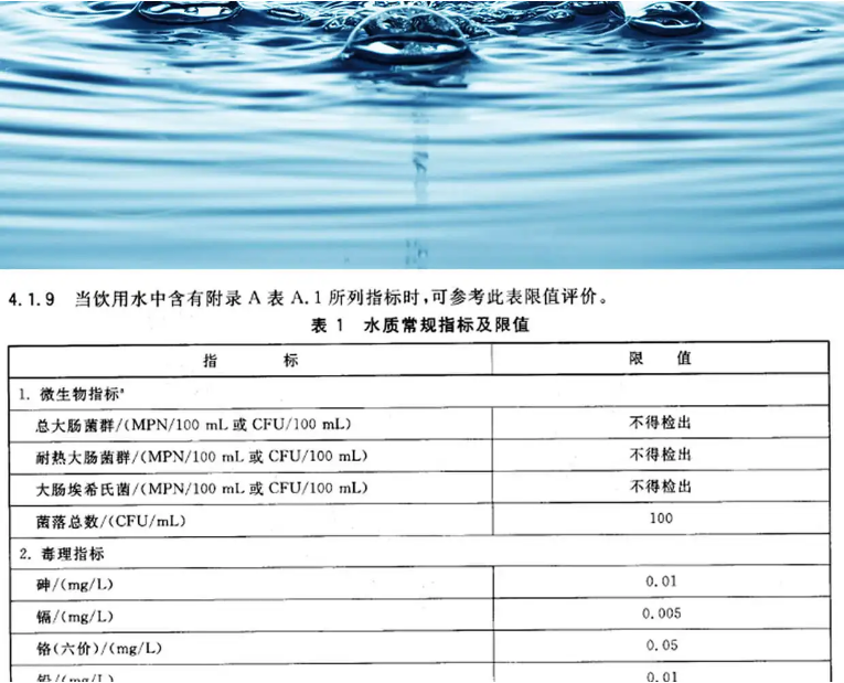 水質(zhì)檢測(cè)3.png